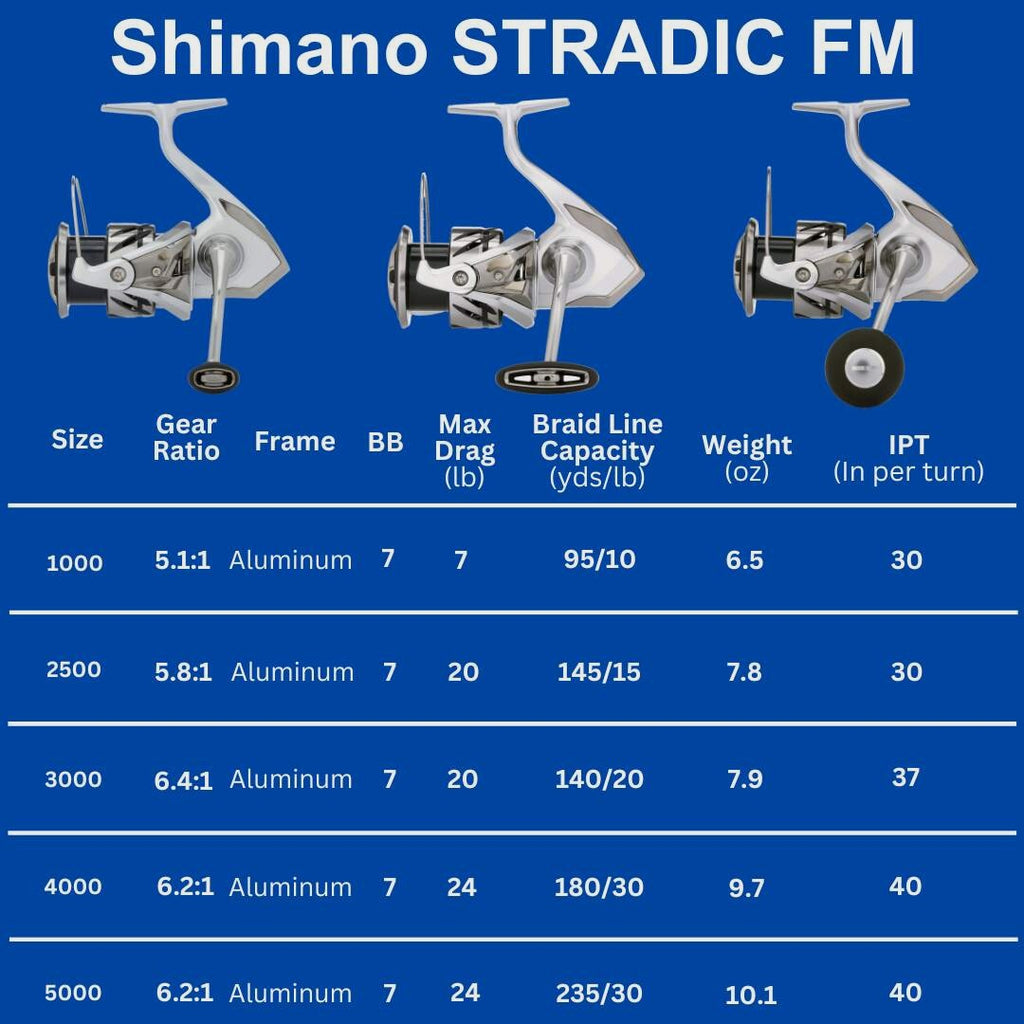 Stradic FM Spinning Reels 3000